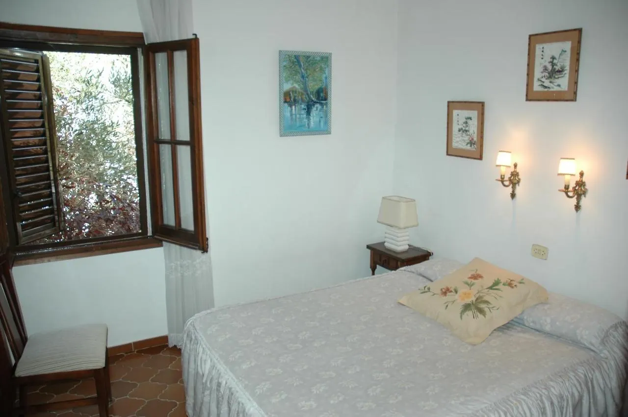 Villa Xicu Moner-Platja d'Aro-Costa Brava Espagne