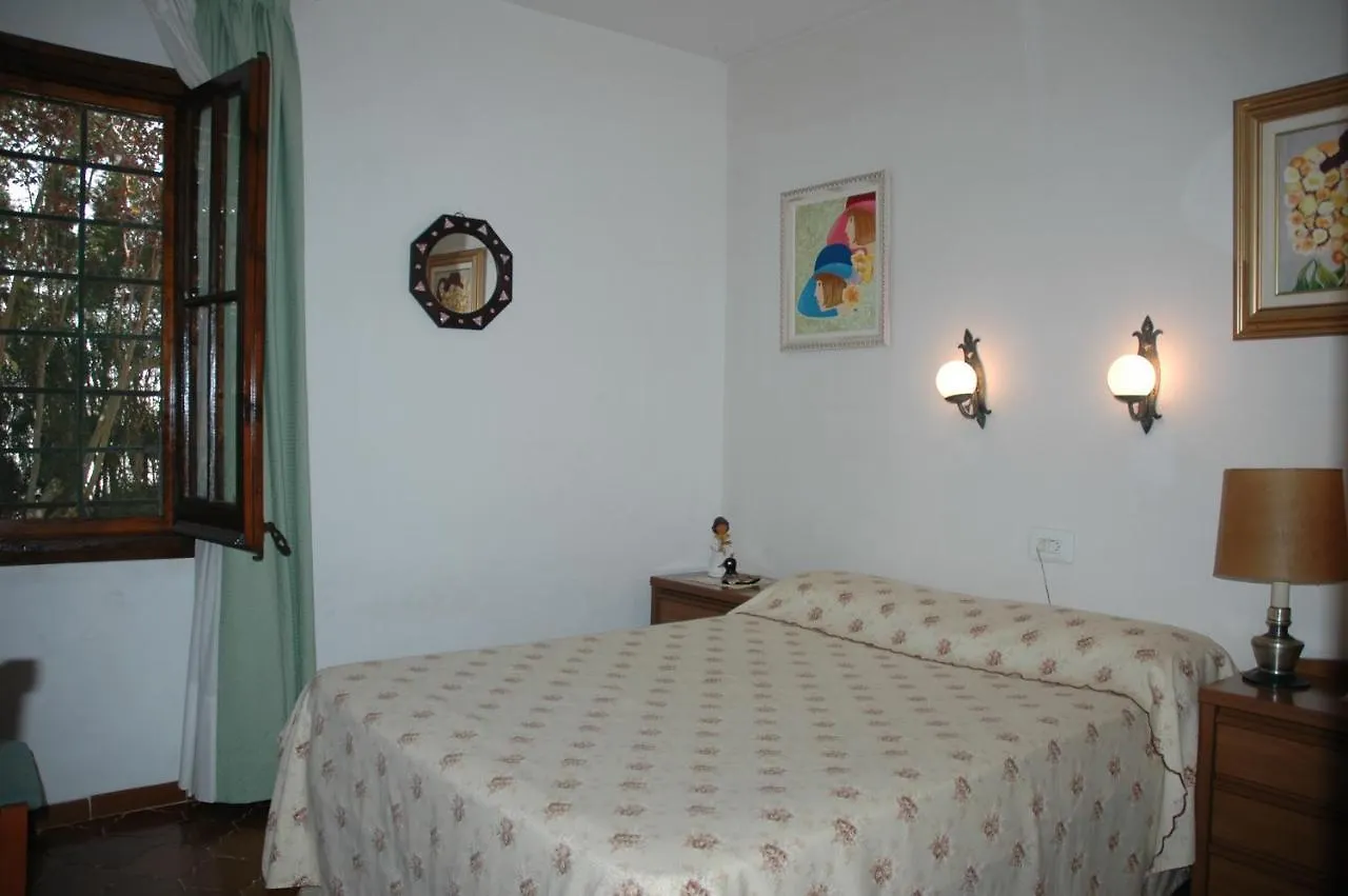 Villa Xicu Moner-Platja d'Aro-Costa Brava